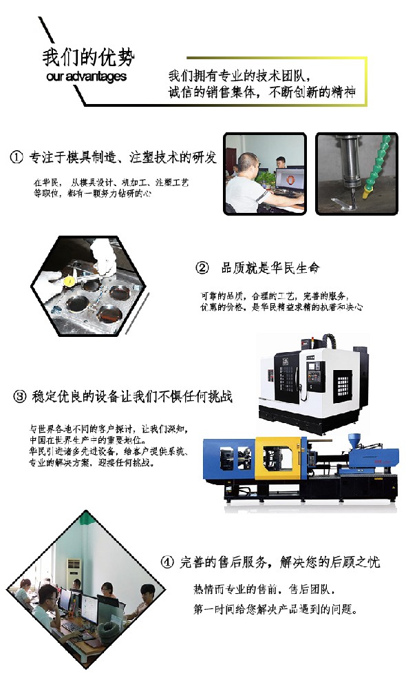 注塑加工類型怎么解釋 ？